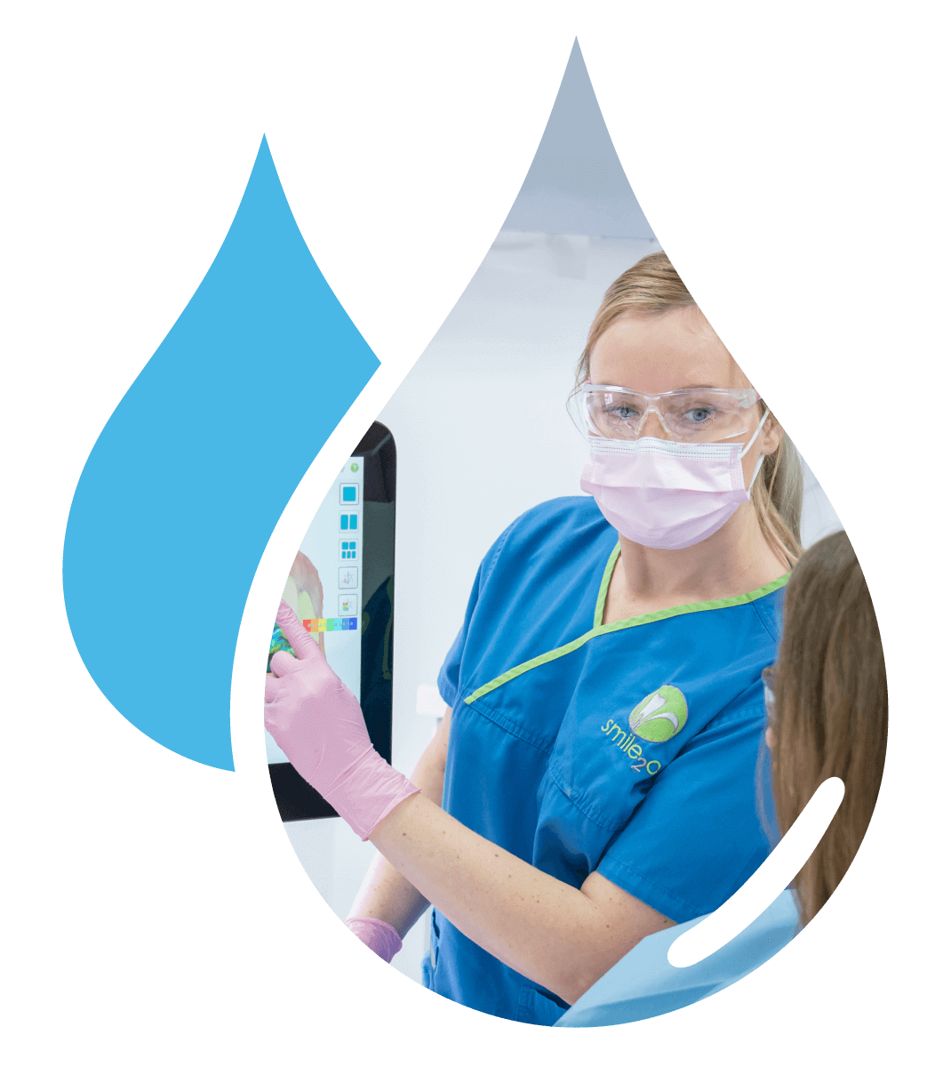 Dental Implants at Smile2o