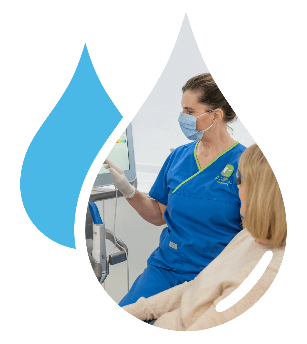 Individualised Patient Care